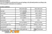 6,100 HP CANTILEVER JACK UP DRILL RIG FOR SALE